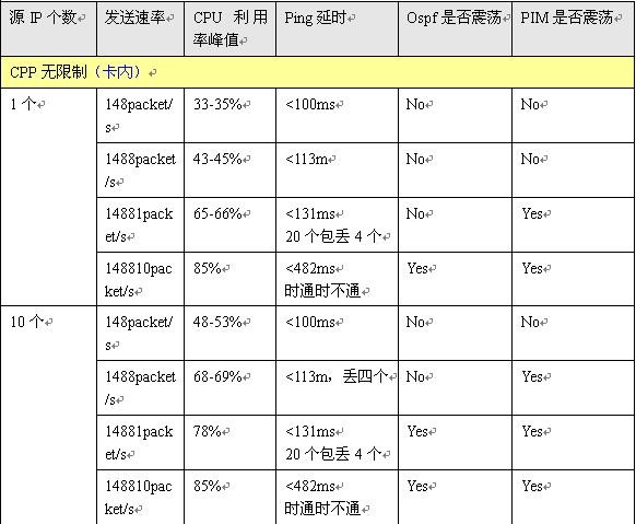 PP电子5金狮·(中国区)游戏官方网站