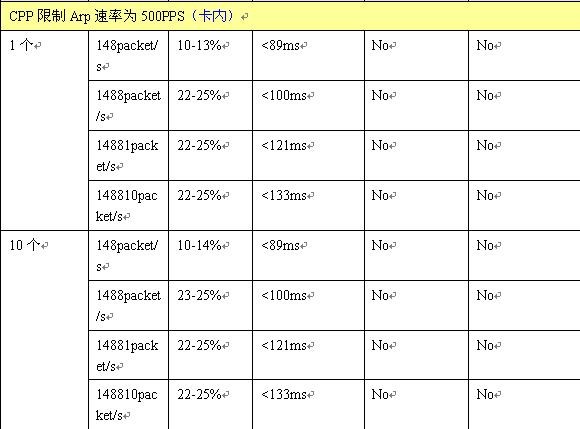 PP电子5金狮·(中国区)游戏官方网站