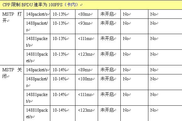 PP电子5金狮·(中国区)游戏官方网站