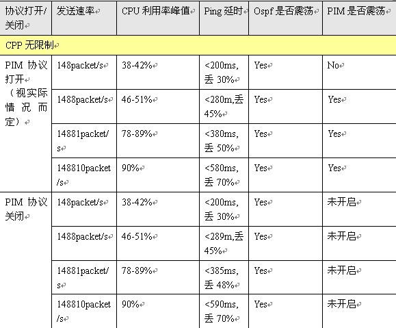PP电子5金狮·(中国区)游戏官方网站