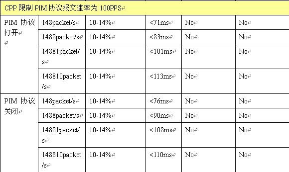 PP电子5金狮·(中国区)游戏官方网站