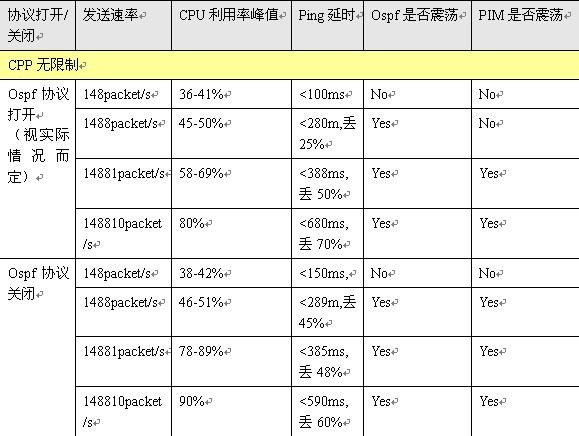 PP电子5金狮·(中国区)游戏官方网站