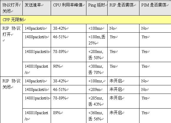 PP电子5金狮·(中国区)游戏官方网站
