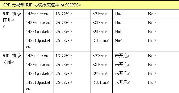 PP电子5金狮·(中国区)游戏官方网站