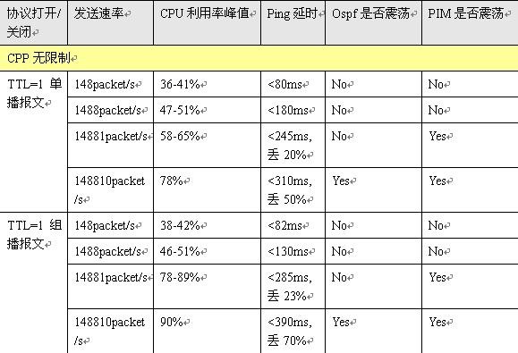 PP电子5金狮·(中国区)游戏官方网站