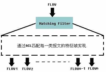 PP电子5金狮·(中国区)游戏官方网站