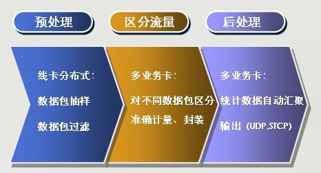 PP电子5金狮·(中国区)游戏官方网站