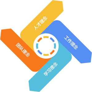 必发7790(中国区)电子集团-线上平台登录入口