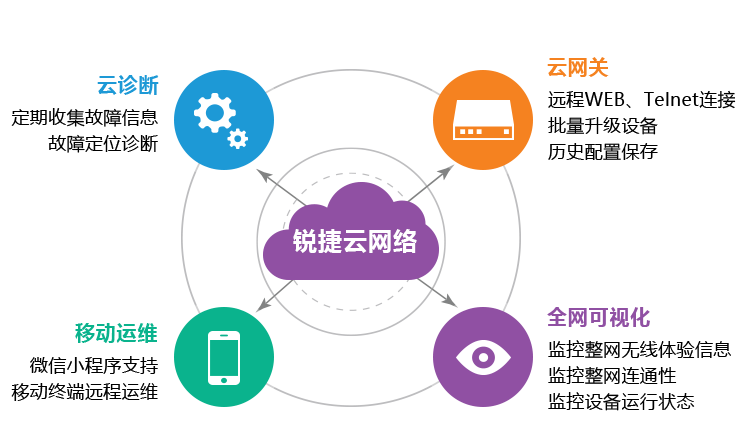 PP电子5金狮·(中国区)游戏官方网站