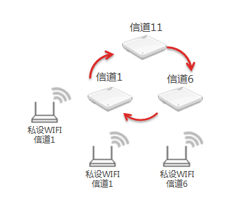 PP电子5金狮·(中国区)游戏官方网站