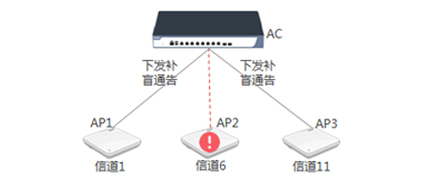 PP电子5金狮·(中国区)游戏官方网站