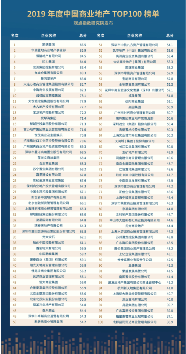 9a0d4ccf-3b4b-4dd4-a9c9-80d60ca49ad1