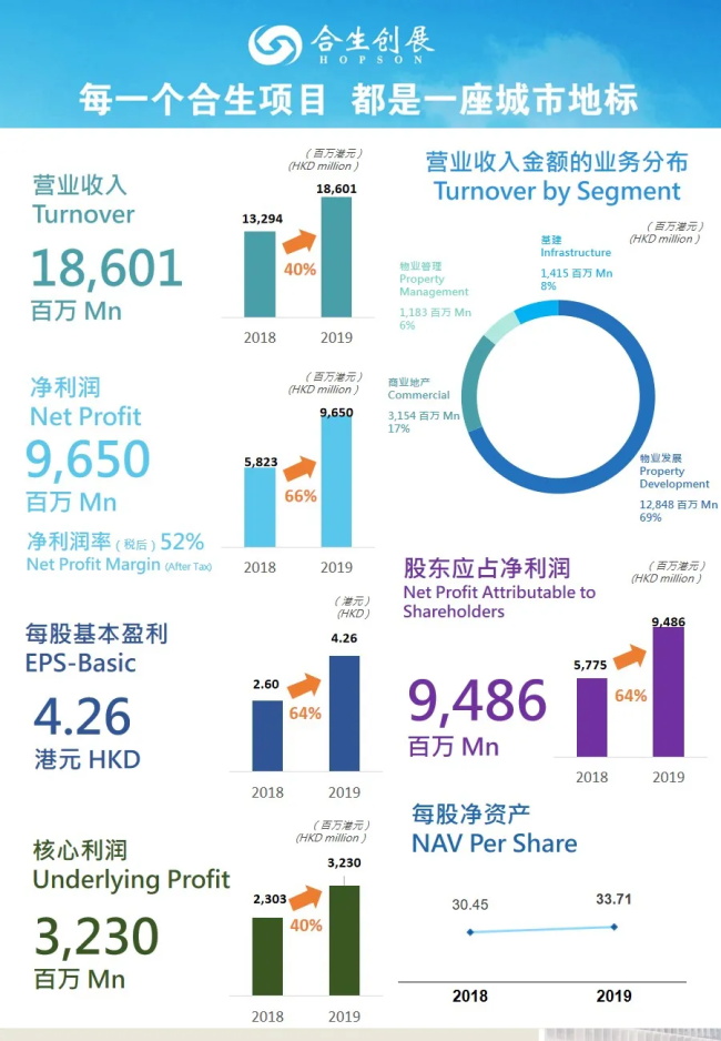 0c74d94f-61bc-4f9f-961a-32f6856a94e0