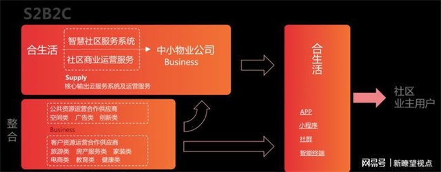 984b507b-4d59-48b7-8e4e-25b0ba8e3a0a