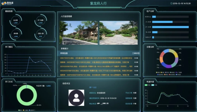 f741f399-4b89-4fdd-be56-fdadd8f9be39