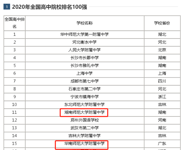 7bd050d6-9945-4347-b89a-7d73658bec8a