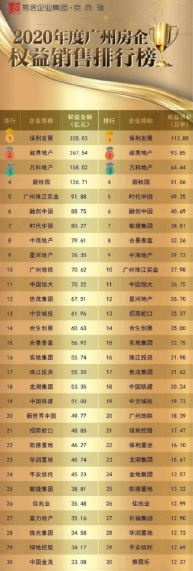 a62ac8b6-f873-4adc-a053-2a34680a3d7e