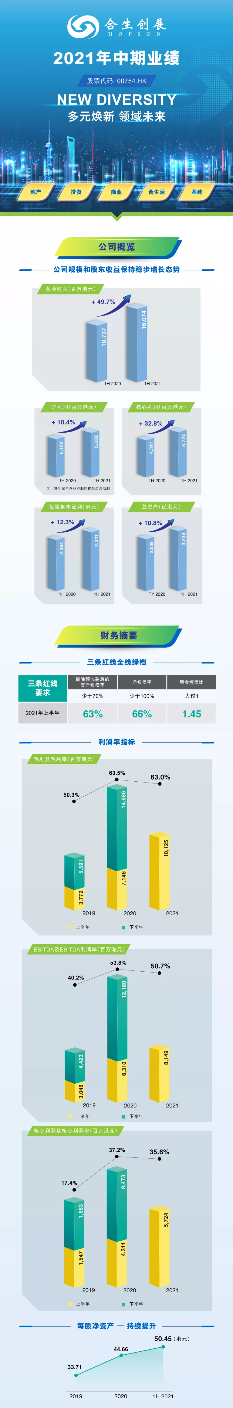 6376677938862576969358161