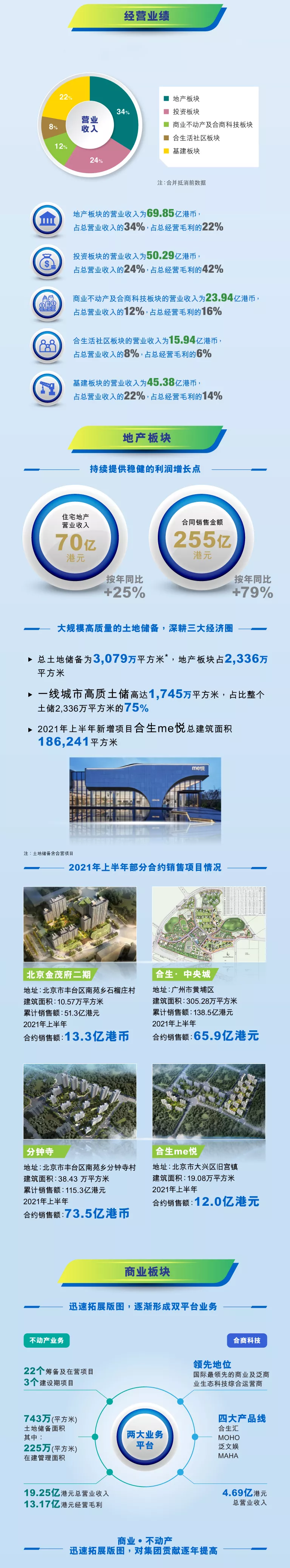 6376677938865604712114824