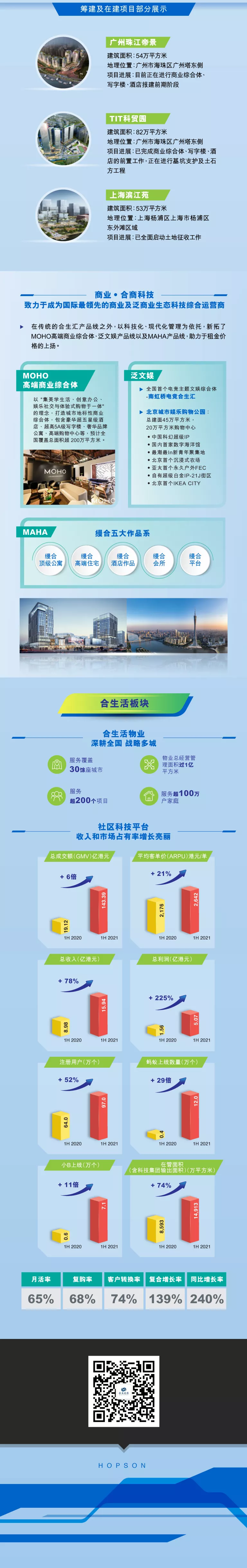 6376677938869706867100732