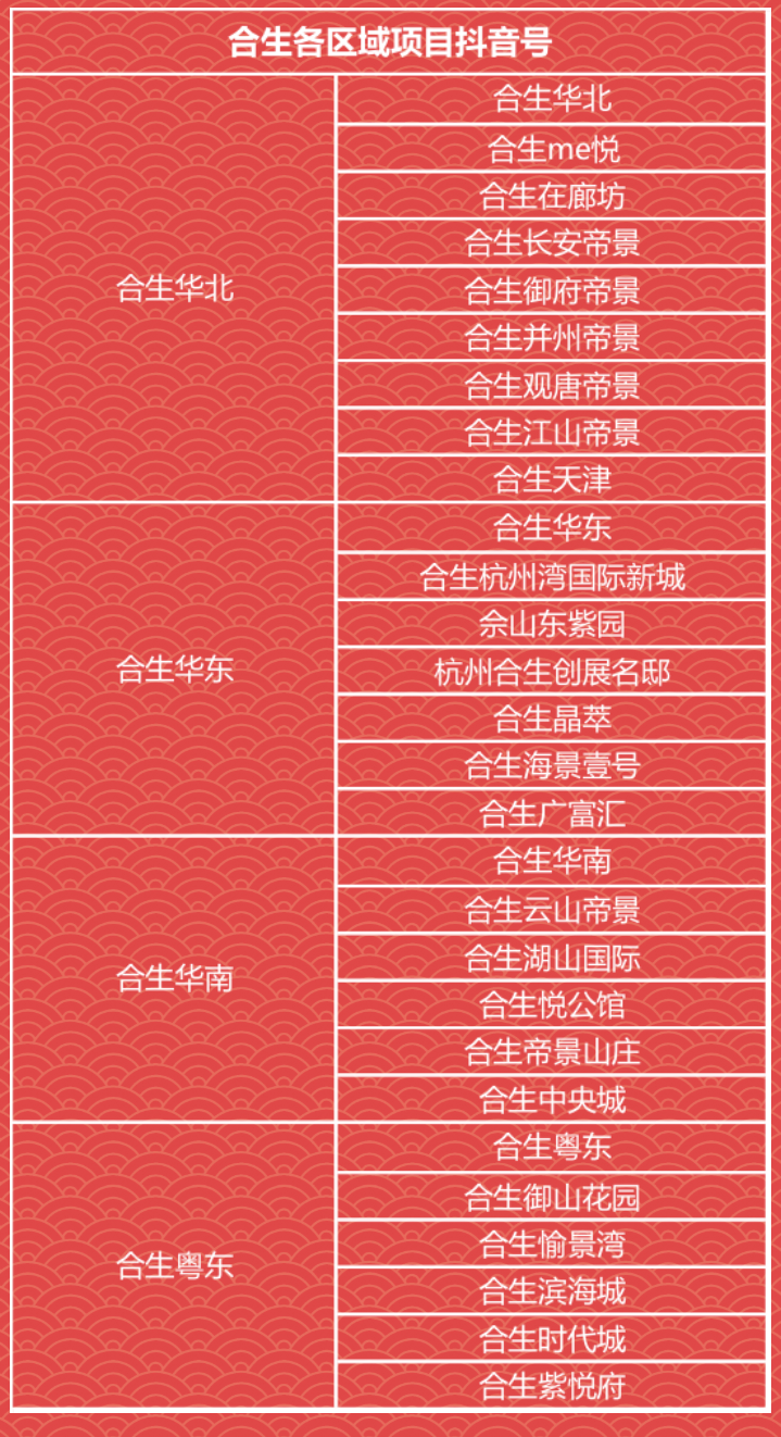 6378302556771582121878974