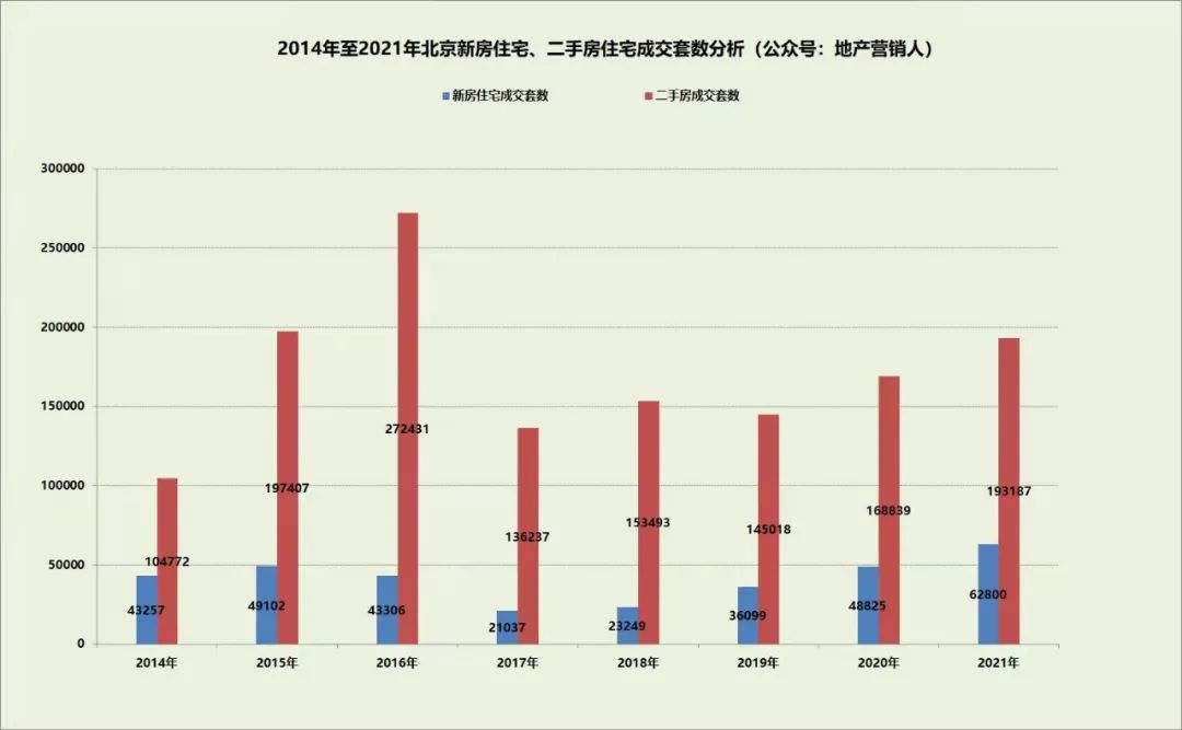 6378304507365904277500226