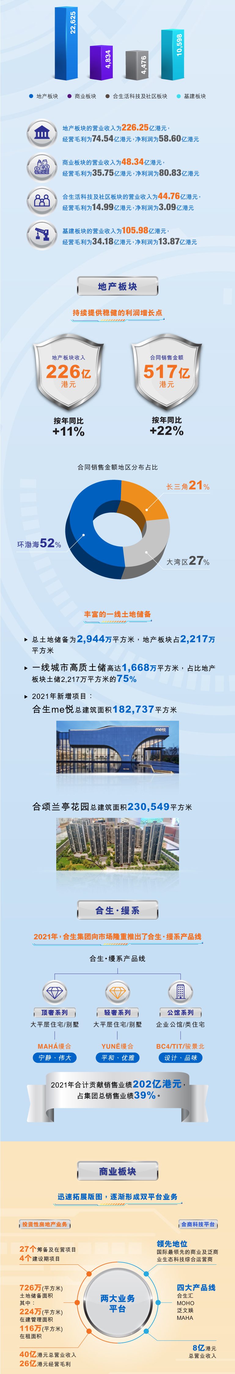 6378796437271108454598811