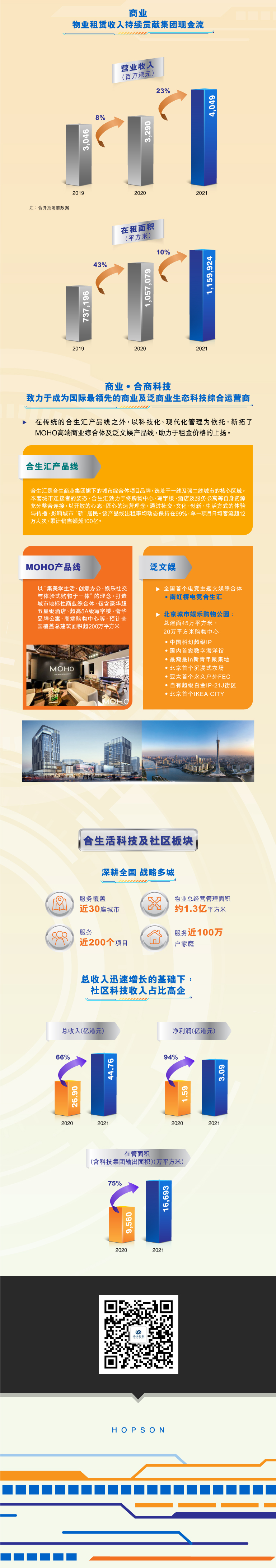 6378796437347668741497099