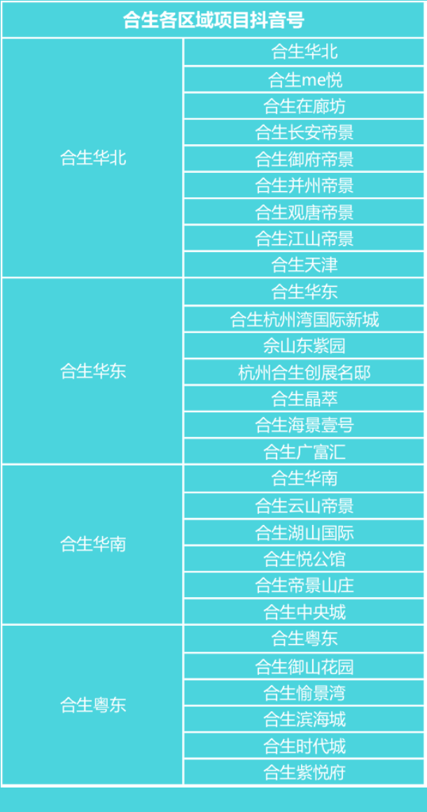 6378797174997703754468144