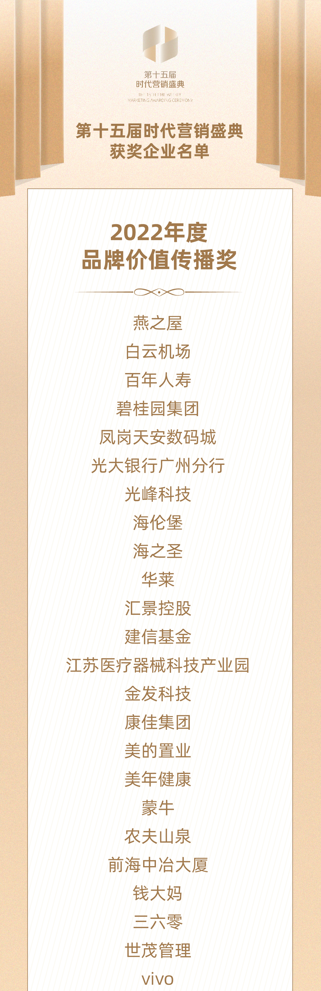 6381500899205281444986120