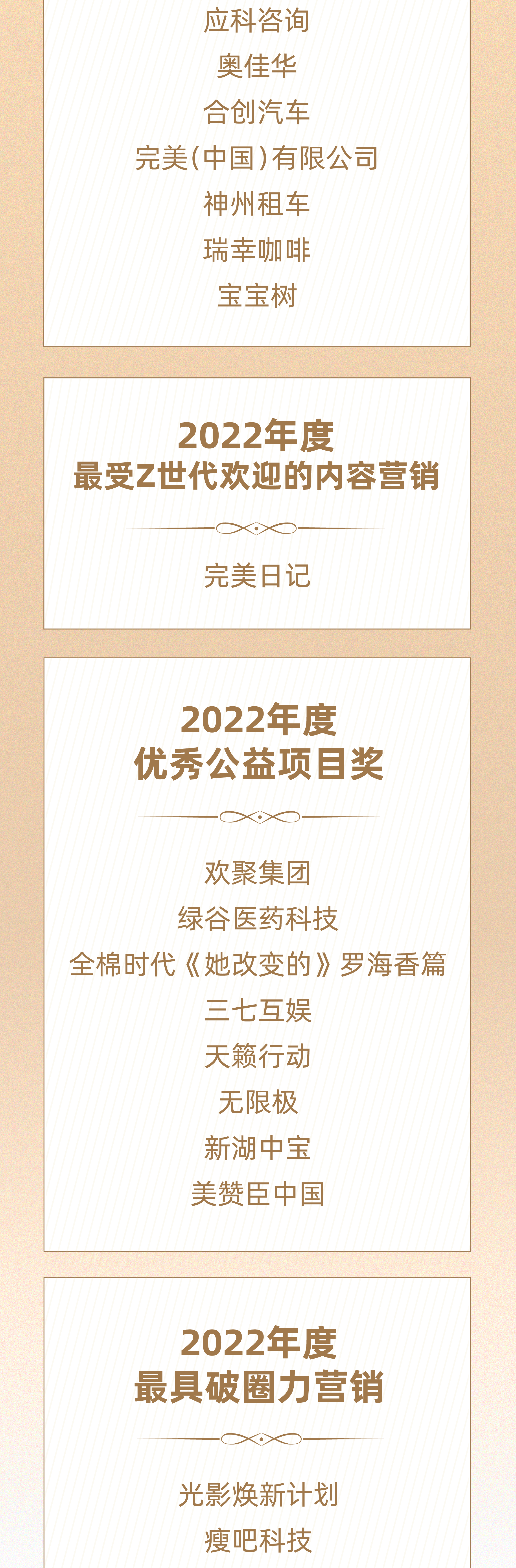 6381500899250595503386708