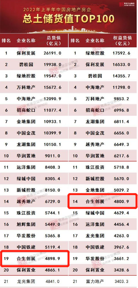 6381508039128069998913774