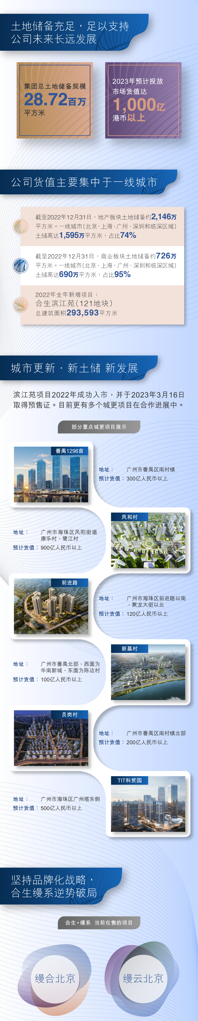 6382250653724718101636383