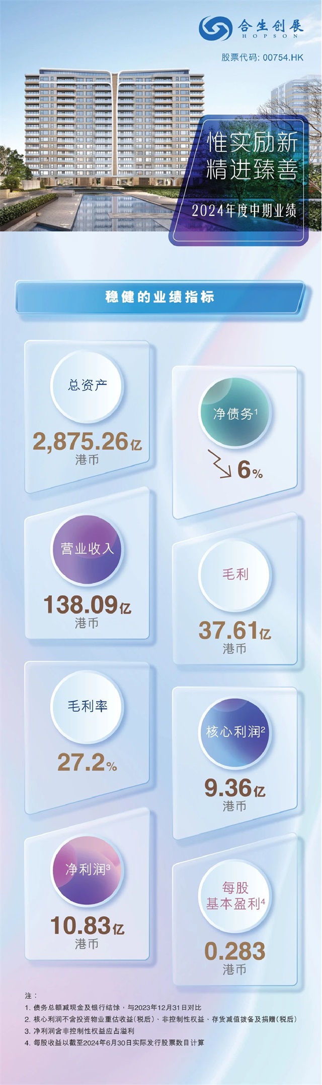 6386063750595155733450998