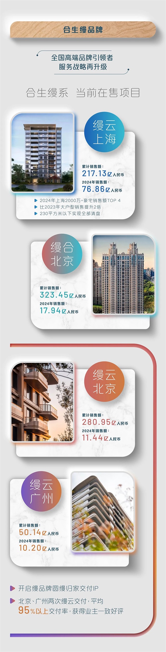 6387901122513527653164583