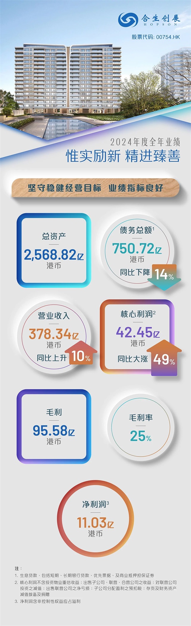 6387901125402582188656813